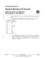 AASHTO M 194M/M 194-12