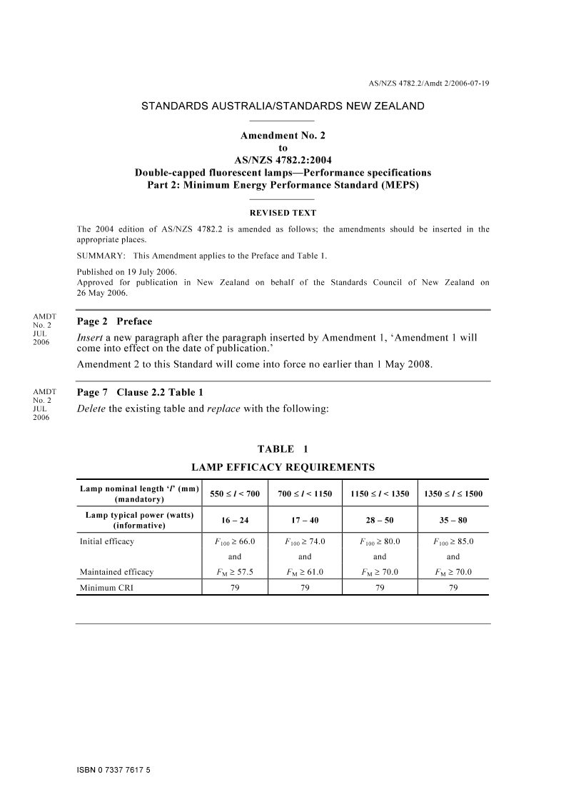 AS/NZS 4782.2:2004 AMDT 2