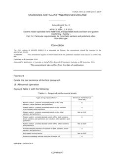 AS/NZS 62841.2.4:2015 Amd 1:2016 AS/NZS 62841.2.4:2015 Amd 1:2016