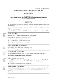 AS/NZS 2802:2000 AMDT 1