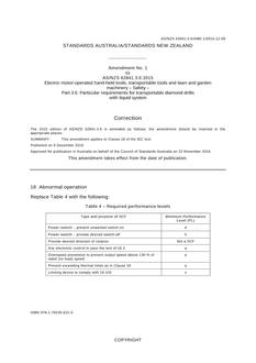 AS/NZS 62841.3.6:2015 Amd 1:2016 AS/NZS 62841.3.6:2015 Amd 1:2016