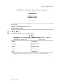 AS/NZS 2272:1996 AMDT 2 AS/NZS 2272:1996 AMDT 2