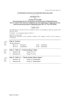 AS/NZS 61779.6:2000 AMDT 1 AS/NZS 61779.6:2000 AMDT 1