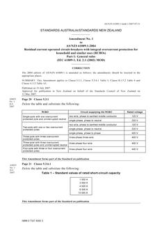 AS/NZS 61009.1:2004 AMDT 1