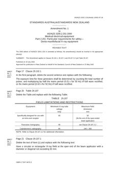 AS/NZS 3200.2.201:2000 AMDT 1