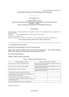 AS/NZS 62841.3.9:2015 Amd 1:2016 AS/NZS 62841.3.9:2015 Amd 1:2016