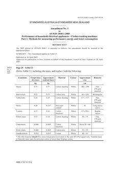 AS/NZS 2040.1:2005 AMDT 1