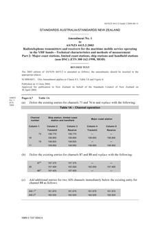 AS/NZS 4415.2:2003 AMDT 1 AS/NZS 4415.2:2003 AMDT 1