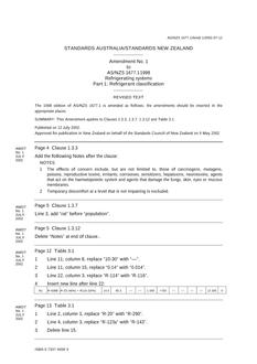 AS/NZS 1677.1:1998 AMDT 1 AS/NZS 1677.1:1998 AMDT 1