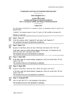 AS/NZS 2053.5:1995 AMDT 1 AS/NZS 2053.5:1995 AMDT 1