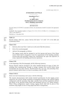 AS 3850.2:2015 Amd 1:2018