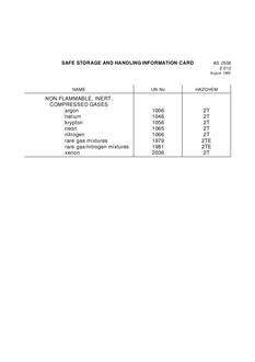 AS 2508.2.012-1985 AS 2508.2.012-1985