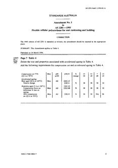 AS 2281-1993 AMDT 1