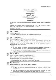 AS 1684-1992 AMDT 2 AS 1684-1992 AMDT 2