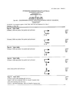 AS 1100.401-1984 AMDT 1 AS 1100.401-1984 AMDT 1