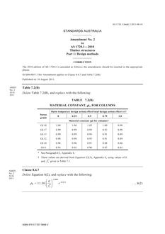 AS 1720.1-2010 AMDT 2