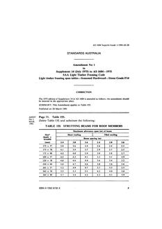 AS 1684 SUPP 14-1975 AMDT 2
