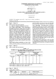 AS 1464.2-1984 AMDT 1