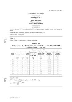 AS 1720.1-2010 Amd 3:2015