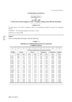 AS 1448-2007 AMDT 1