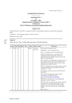 AS 4700.2-2007 AMDT 1 AS 4700.2-2007 AMDT 1