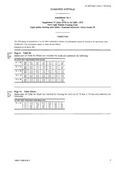 AS 1684 SUPP 11-1975 AMDT 2