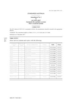 AS 2118.1:2017 Amd 1:2017