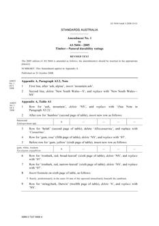 AS 5604-2005 AMDT 1 AS 5604-2005 AMDT 1