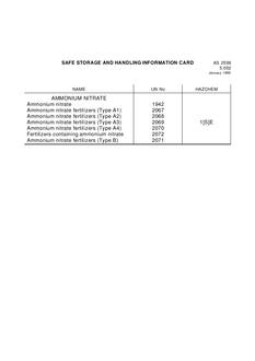 AS 2508.5.002-1990 AS 2508.5.002-1990