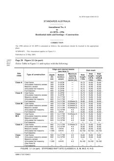 AS 2870-1996 AMDT 4 AS 2870-1996 AMDT 4