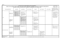 AS 1851.6 SUPP 1-1997