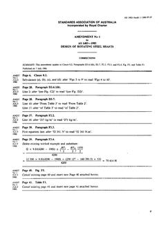 AS 1403-1985 AMDT 1