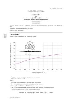 AS 4970-2009 AMDT 1 AS 4970-2009 AMDT 1