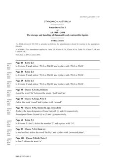 AS 1940-2004 AMDT 1 AS 1940-2004 AMDT 1