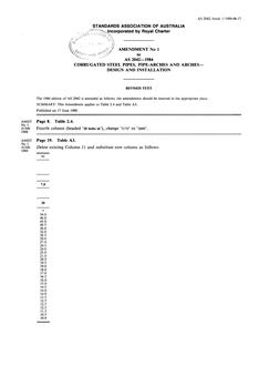 AS 2042-1984 AMDT 1