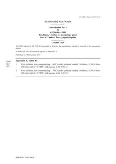 AS 2809.6-2001 AMDT 1 AS 2809.6-2001 AMDT 1