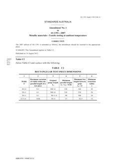 AS 1391-2007 AMDT 1