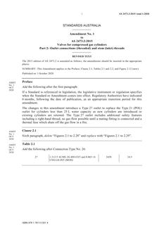 AS 2473.2:2015 Amd 1:2020