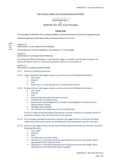 AS 7527:2015 Amdt 1:2019 AS 7527:2015 Amdt 1:2019