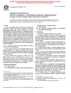 ASTM D5500-98 ASTM D5500-98