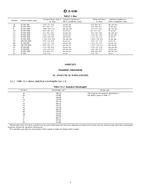 ASTM D4190-03 ASTM D4190-03