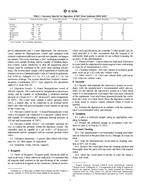 ASTM D5258-92(1996) ASTM D5258-92(1996)