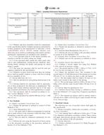 ASTM E2395-05