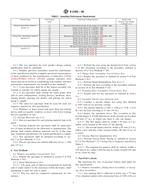 ASTM E2395-06