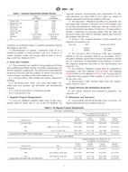 ASTM A801-09 ASTM A801-09