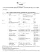 ASTM D6517-00(2012)e1