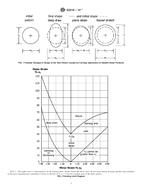 ASTM E2218-14e1