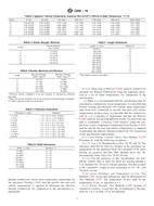 ASTM C892-18