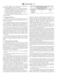 ASTM F3121/F3121M-17e1