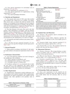 ASTM C1086-20 ASTM C1086-20